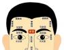 看相有五不看，三不說(shuō)